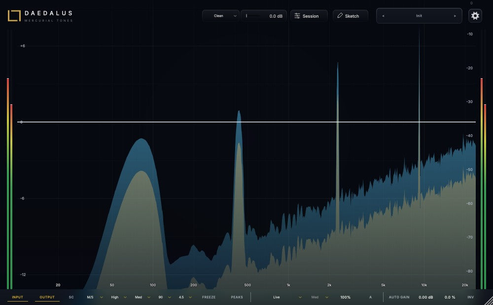 The Daedalus analyzer in Mid-Side view: mid and side content drawn as two spectra.