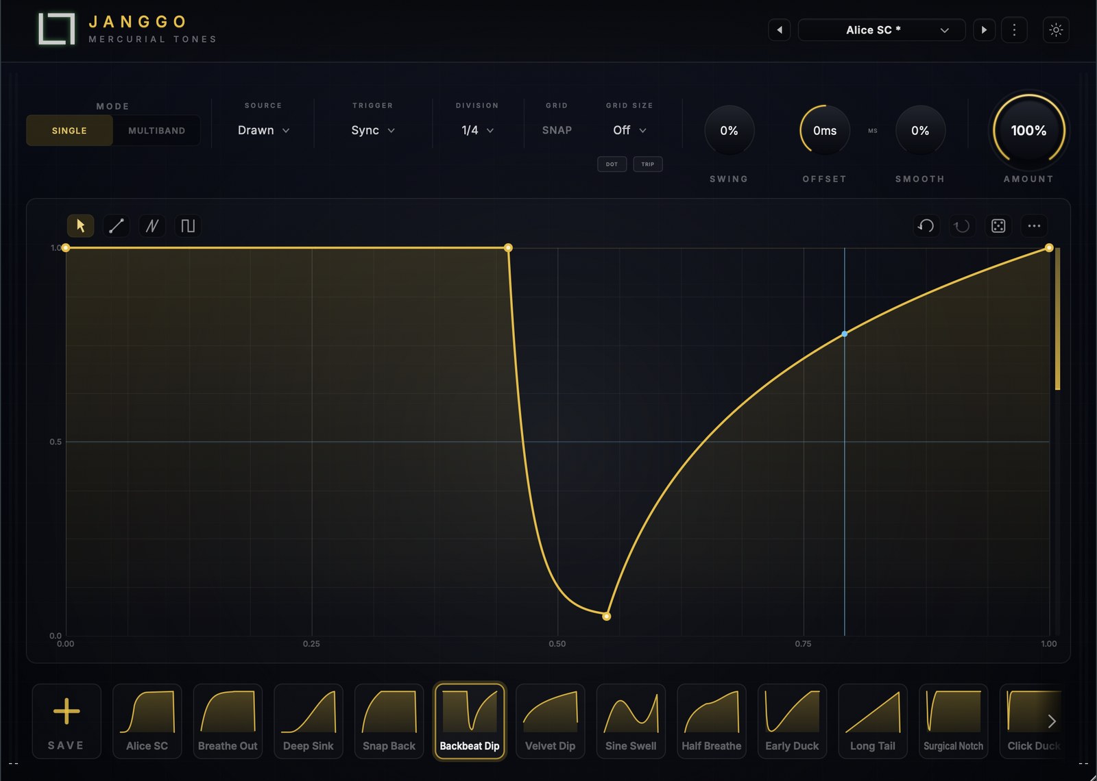 Janggo interface — tempo-synced ducking curve with trigger controls