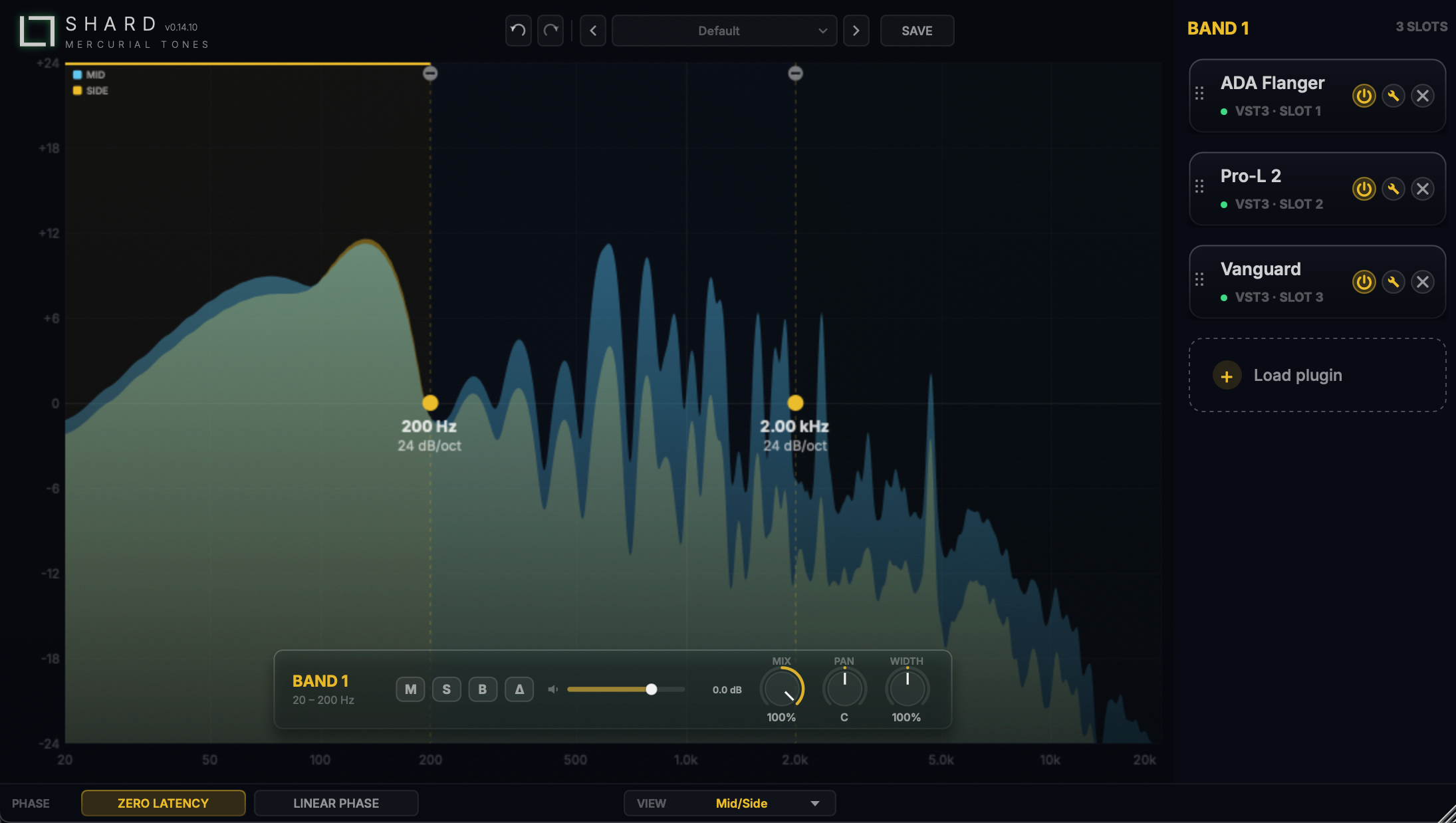 Shard — Mid/Side stereo-field analyzer