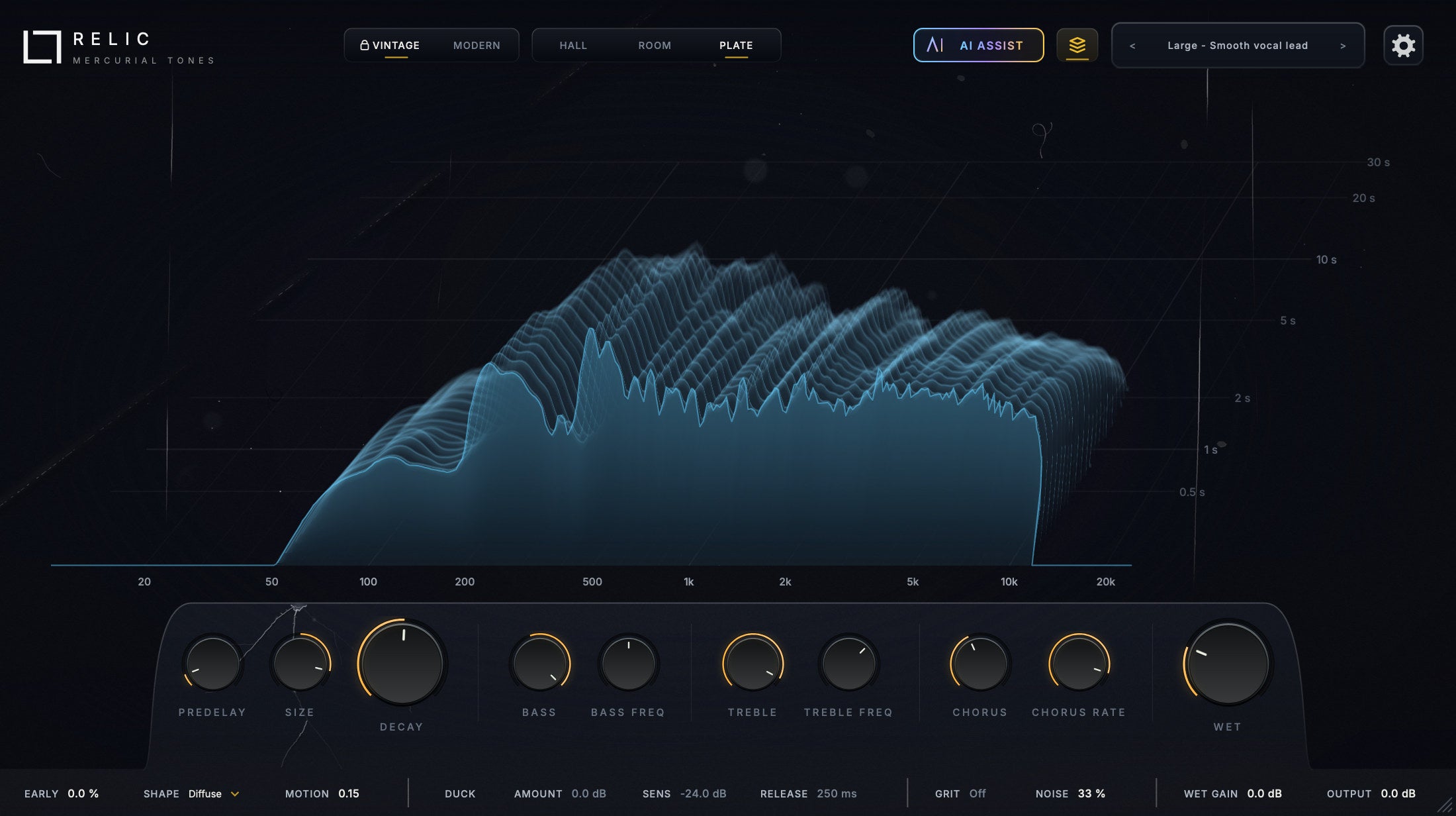 The Depth view: how long every frequency rings, over the spectrum.